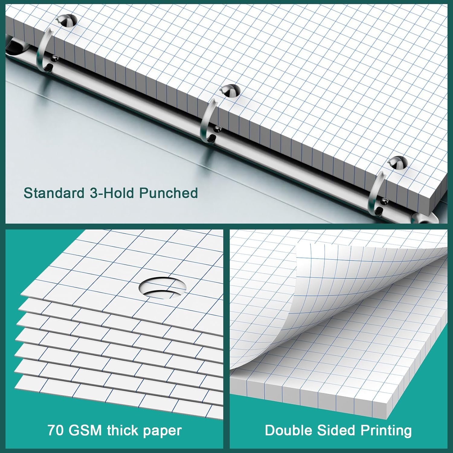 Loose Leaf Graph Paper Noteboo - Graph Paper Pad recension och pris