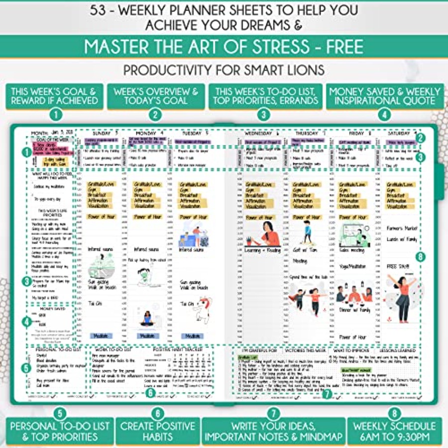 Journal for Men - Undated Dail - Planner Weekly Budget recension och pris