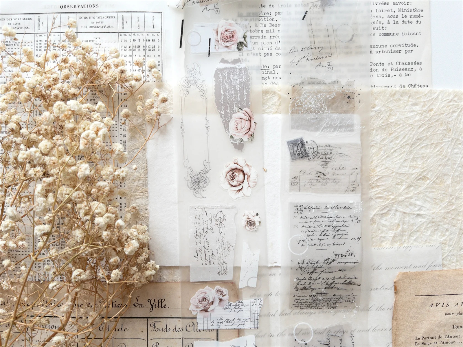 1Loop Creawithgaby Studio Vint - Washi Tape Set recension och pris