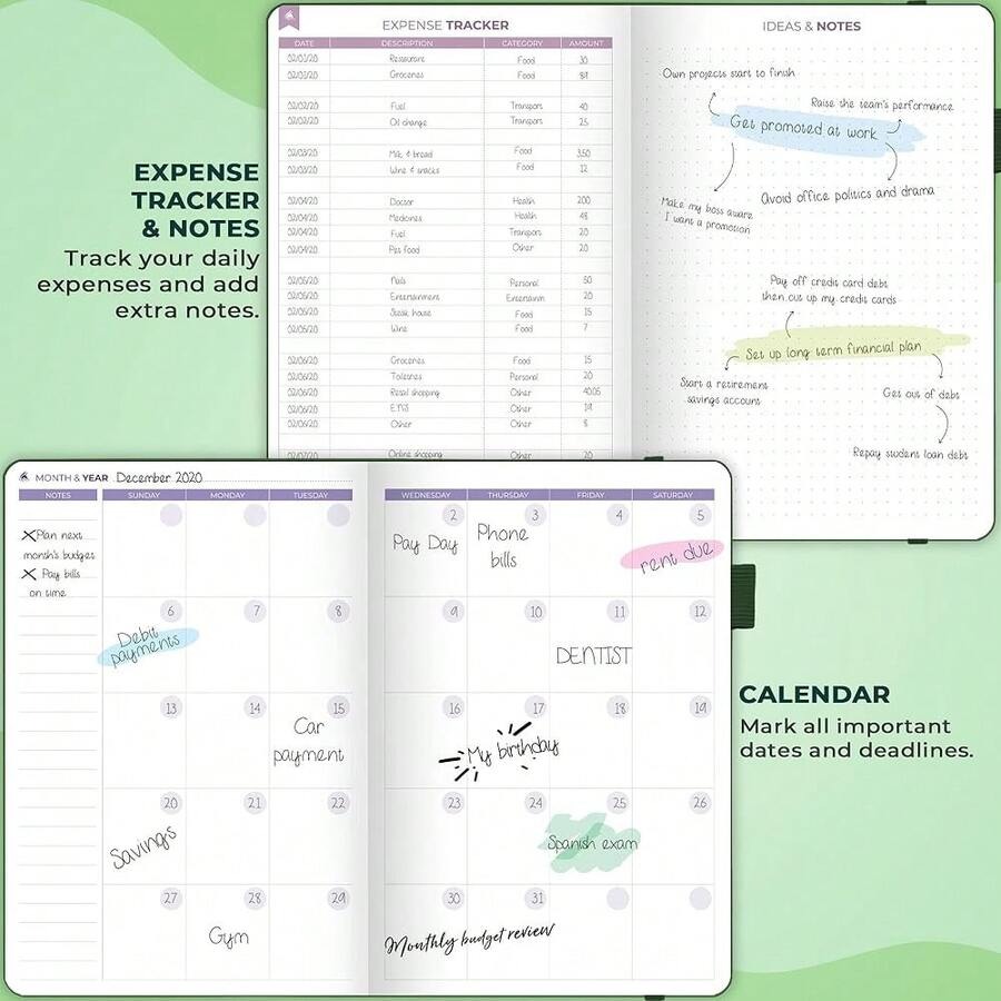 Clever Fox Bi Weekly Budget Pl - Planner Weekly Budget recension och pris