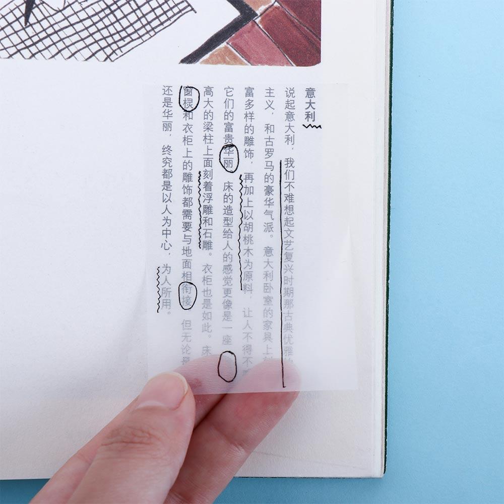 Office School Supplies Self Ad - Office Stationery Supply List recension och pris
