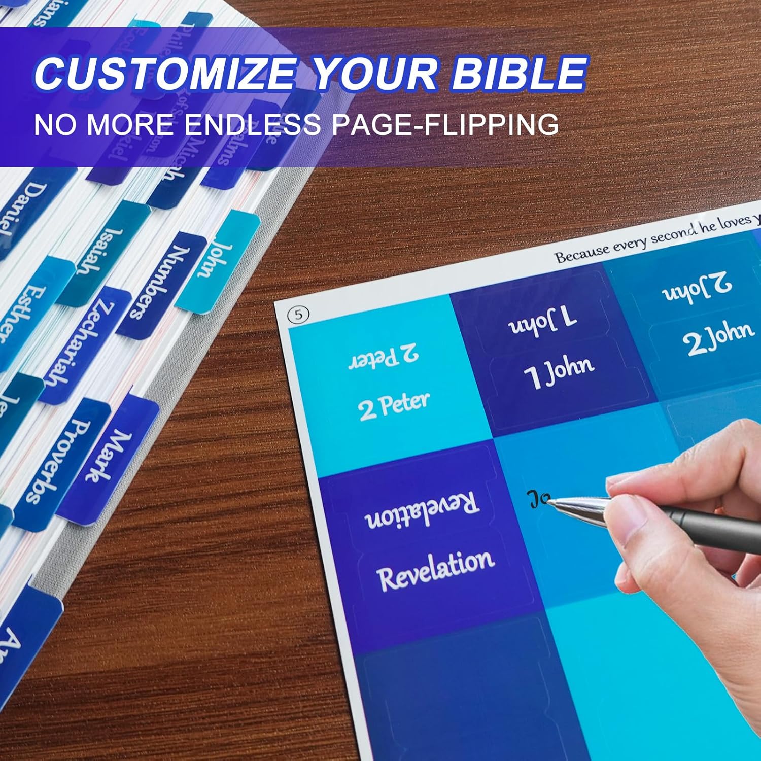 Bible Tabs for Women and Men E - Index Tab Divider recension och pris